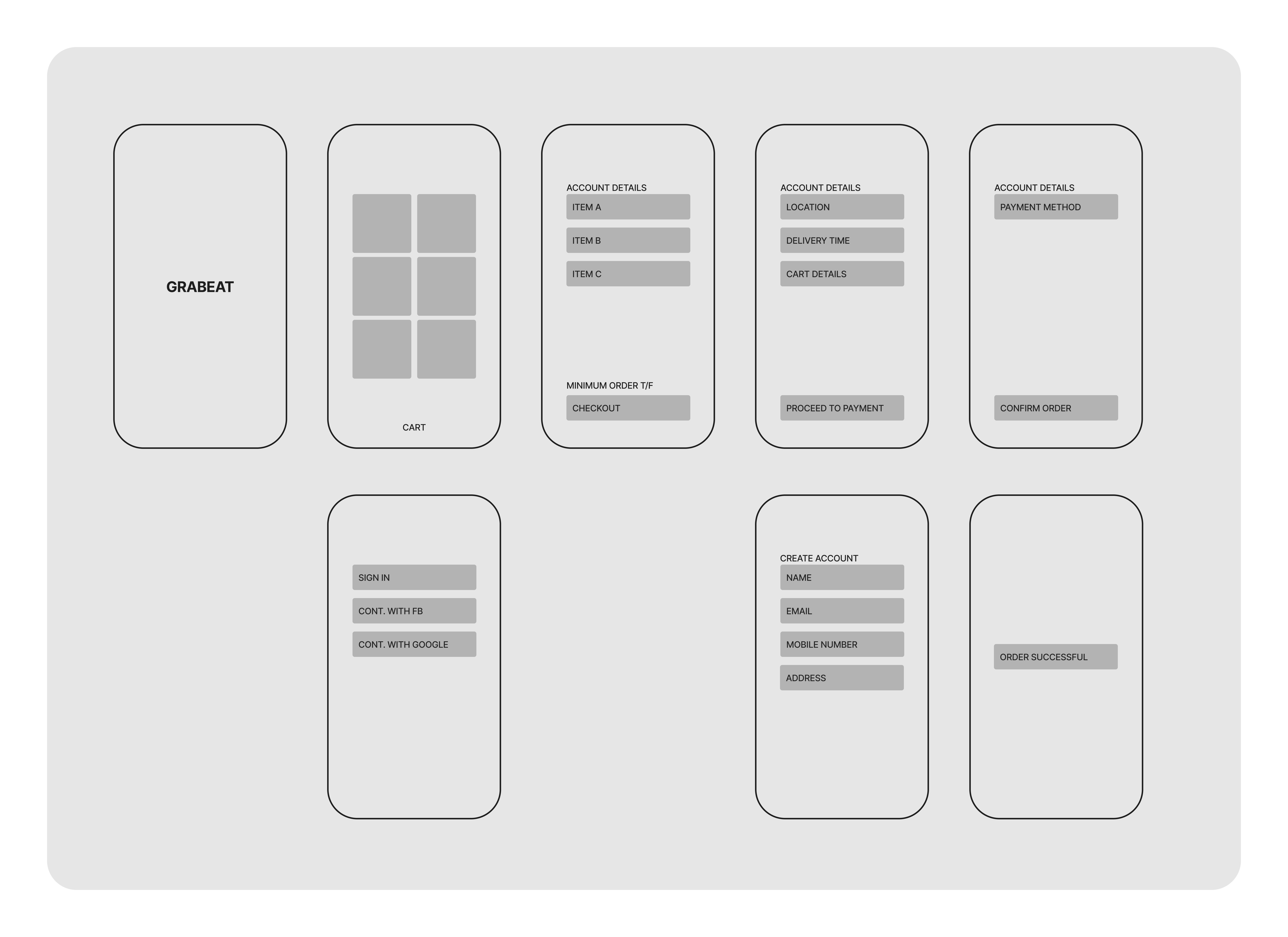 Grab Eat low fidelity wireframes 2